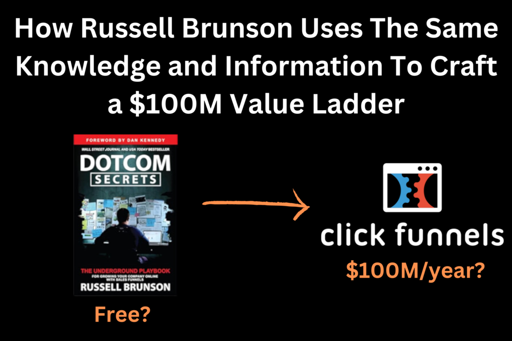 How Russell Brunson Uses The Same Knowledge and Information To Craft a $100M Value Ladder